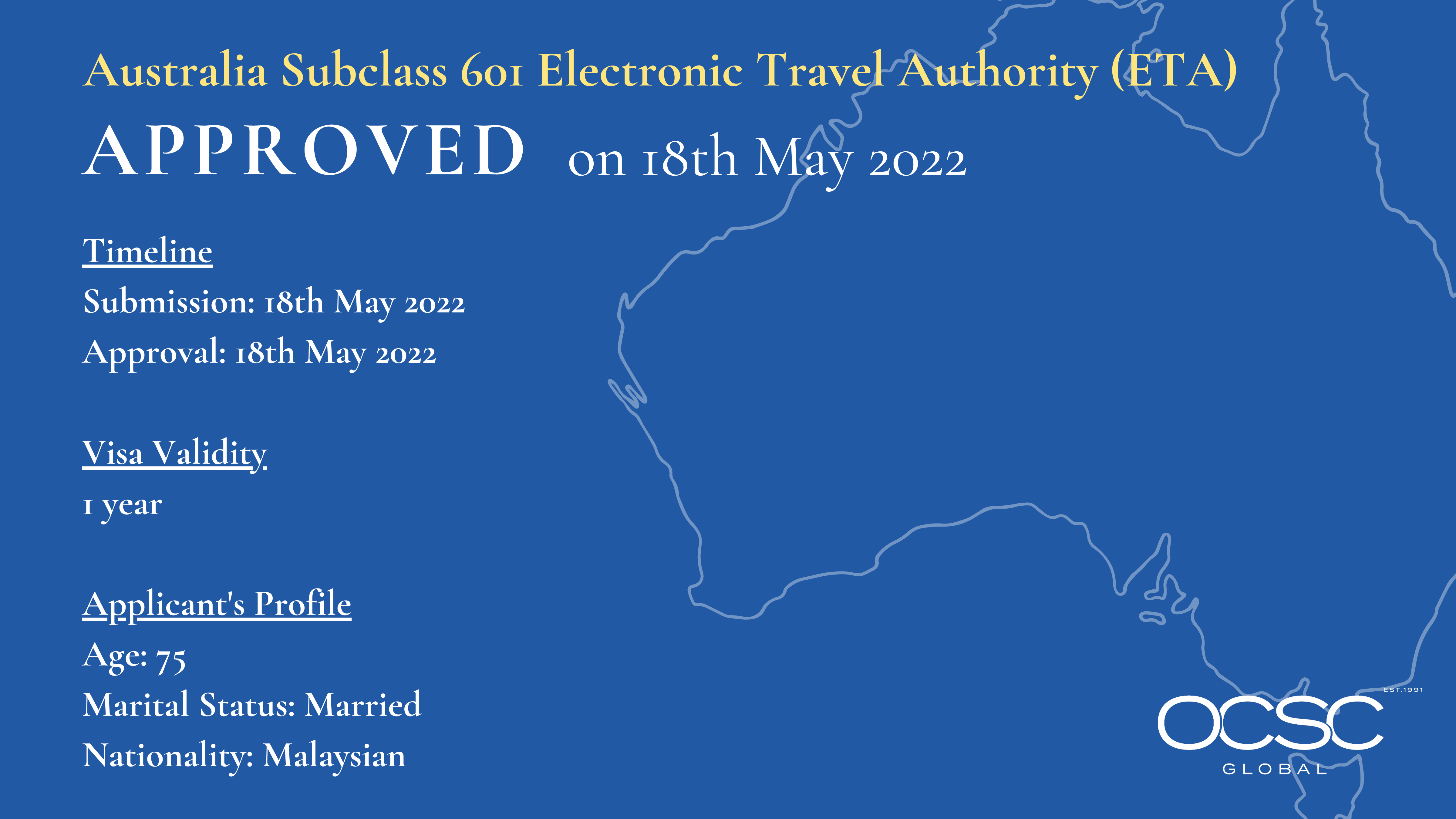 Approval for Australia Electronic Travel Authority (ETA) Subclass 601