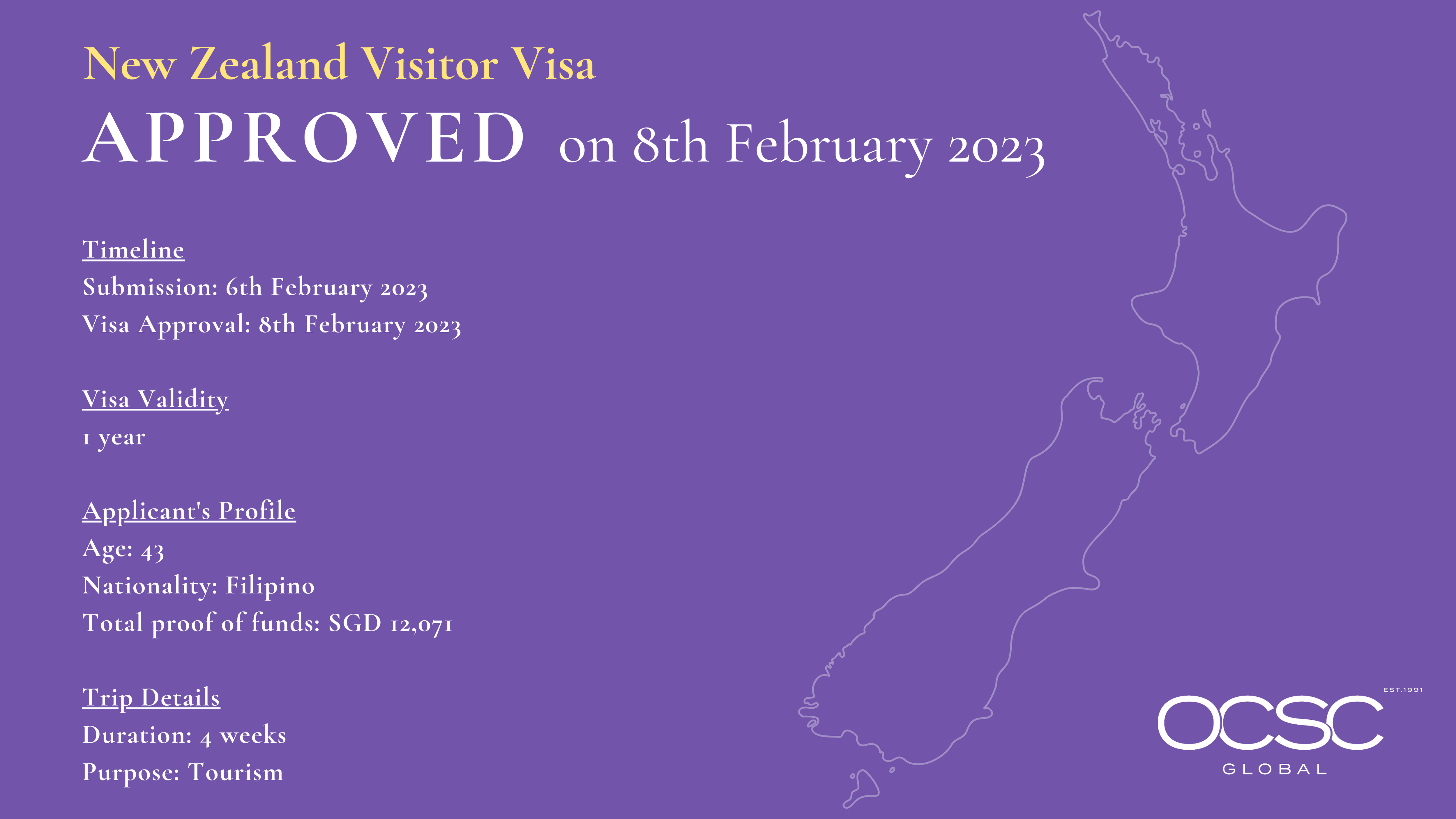 Approval for New Zealand Visitor Visa OCSC Global