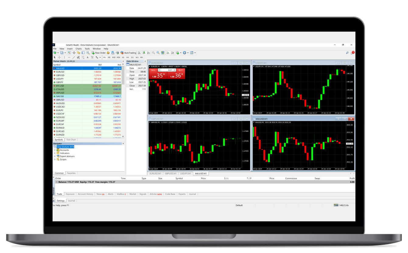 Download MetaTrader 4 — OctaFX