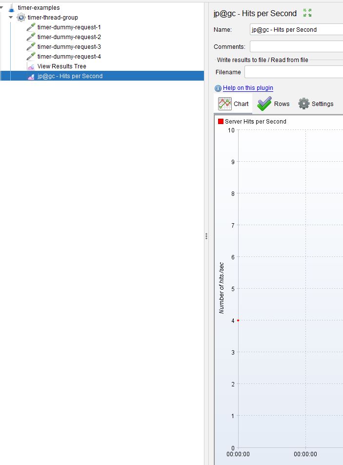 Looking at the uses of JMeter Timers OctoPerf