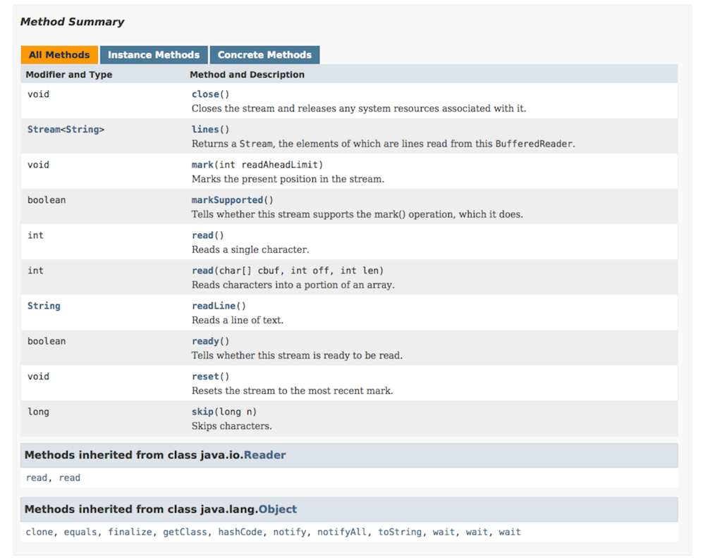 Bufferedreader Java Example
