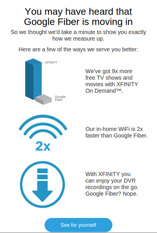 Google Fiber is coming to my city. Comcast is getting nervous Odd