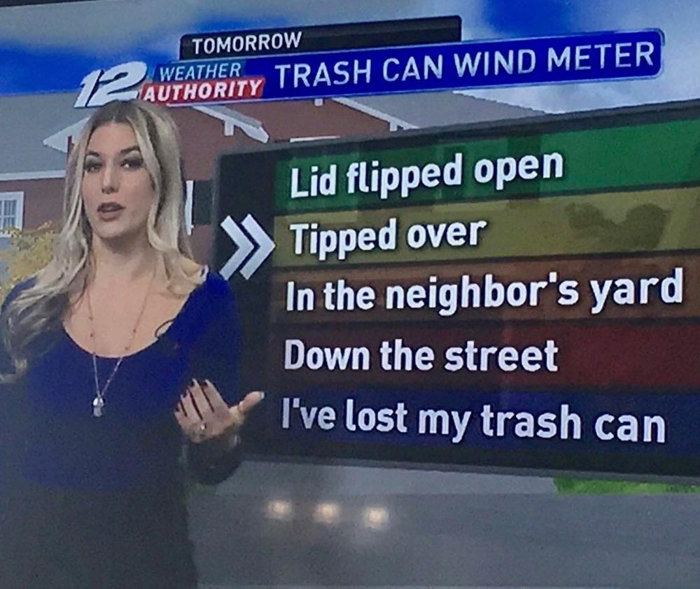 I present the Trash Can Wind Meter from my local weather station Odd