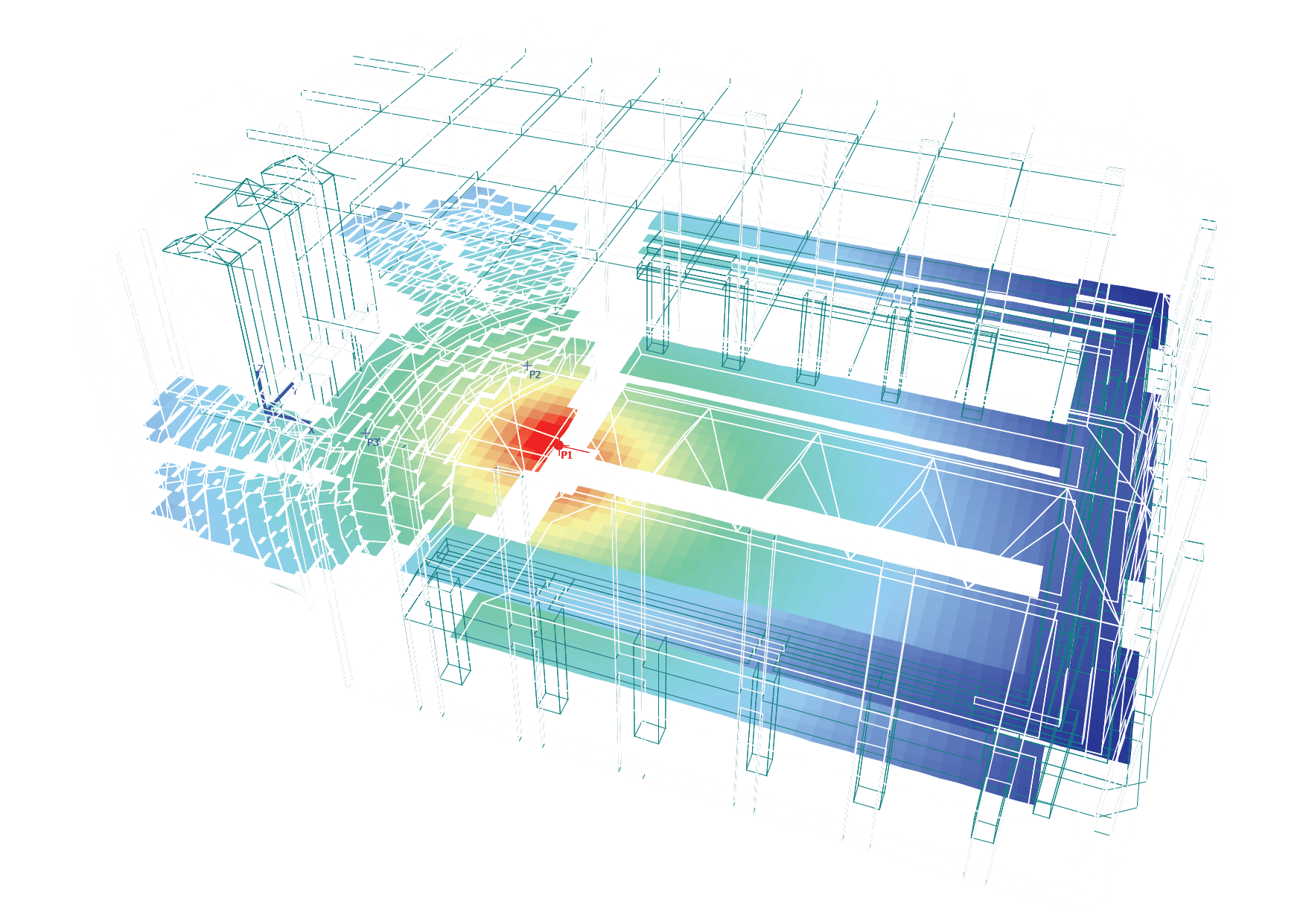 Room Acoustics Simulations and Measurements Software ODEON A/S