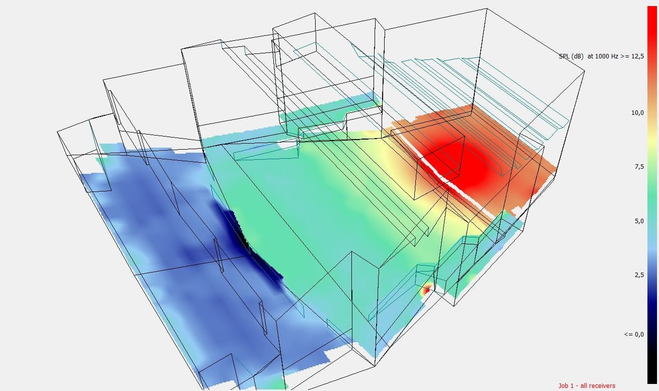 Features and Specifications ODEON Room Acoustics Software