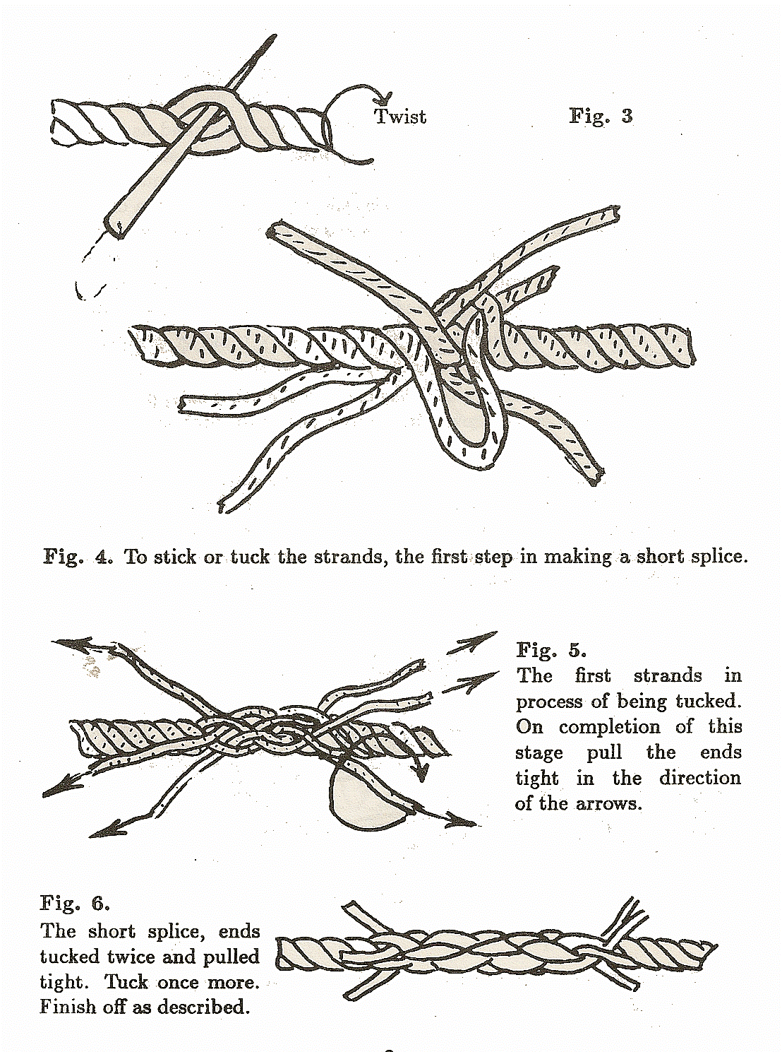 Rope Splicing Oxford Diocesan Guild of Church Bell Ringers