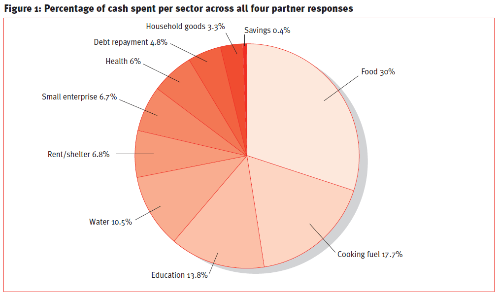 france debt to haiti