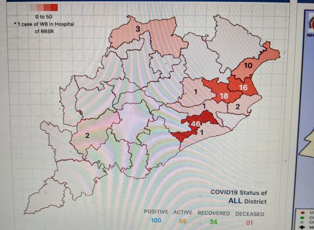 COVID19 Cases In Odisha Touch 100Mark odishabytes