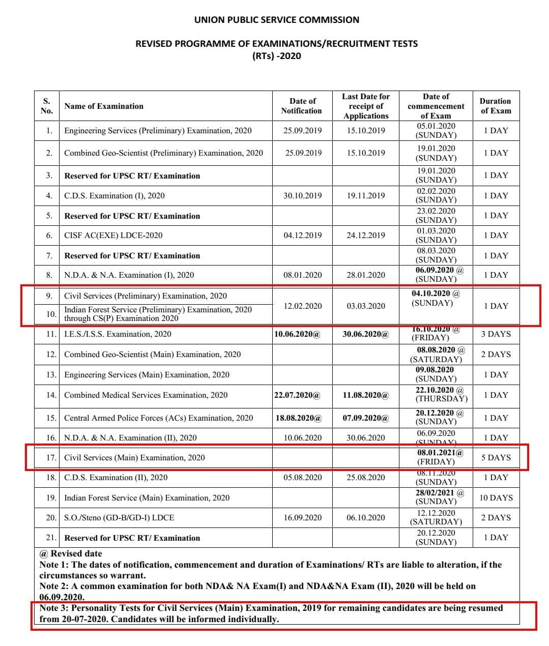 Revised Dates For UPSC 2020 Examination Announced odishabytes