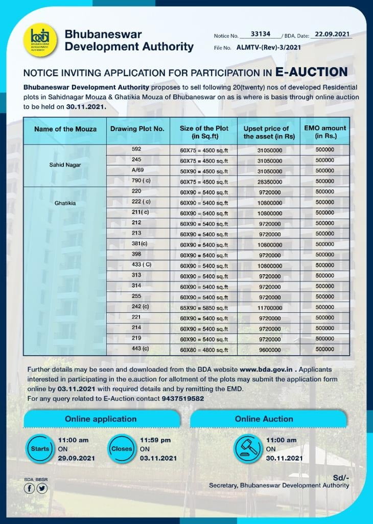 Bhubaneswar Development Authority Announces EAuction Of Plots In These