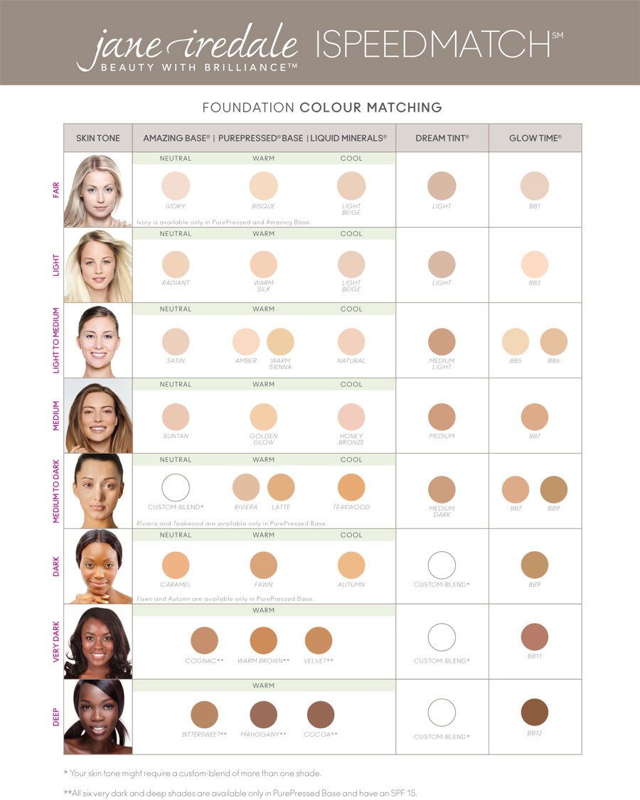 Jane Iredale Фон дьо тен Liquid Minerals Foundation Odonata Cosmetics
