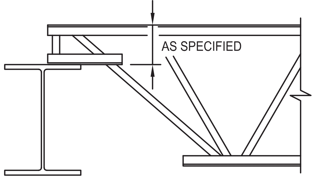 LH Series Bar Joists Long Span Steel Bar Joist Supplier