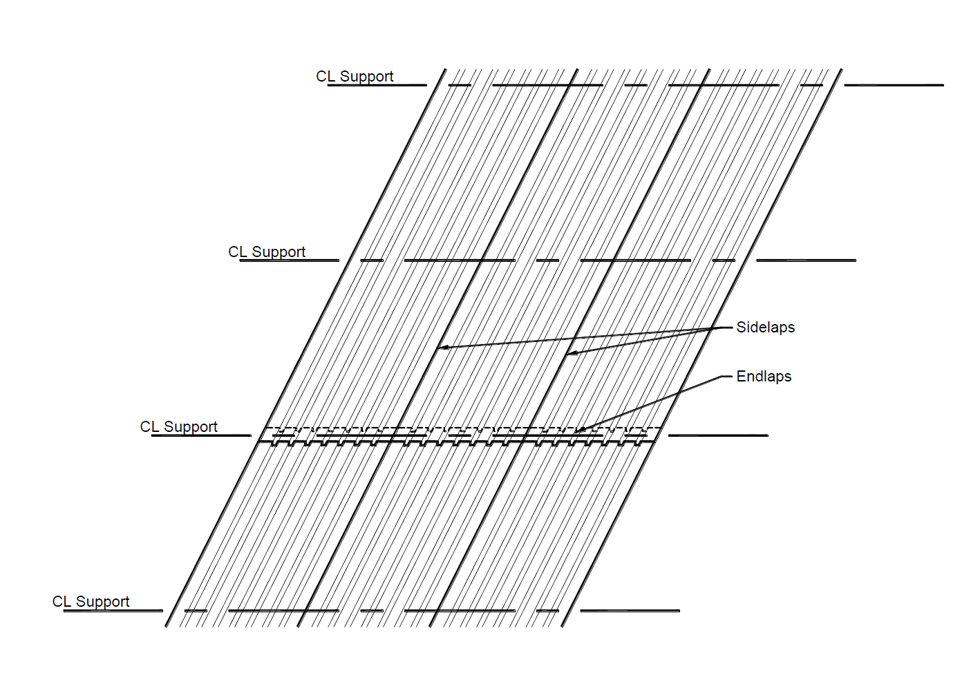 Steel Metal Decking Installation A StepbyStep Guide