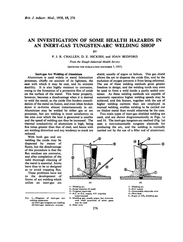 An Investigation of Some Health Hazards in an Inertgas Tungstenarc