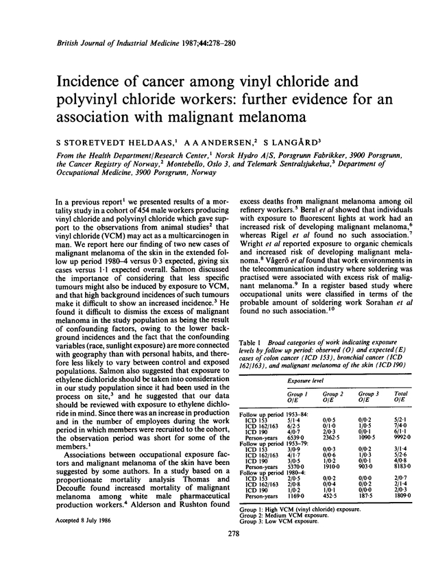 Incidence of cancer among vinyl chloride and polyvinyl chloride workers