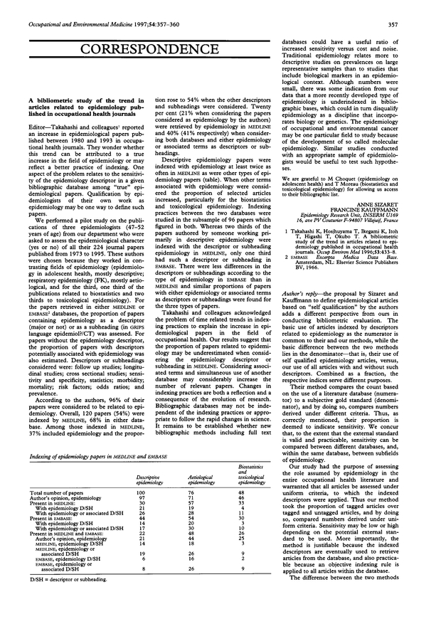 A bibliometric study of the trend in articles related to epidemiology