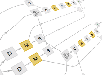 mathematica deep learning tutorial