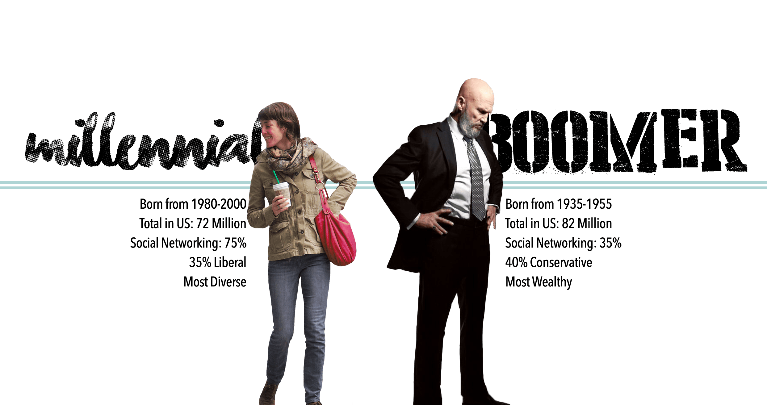 WIDYAISWARA, KOLABORASI MILENIAL DAN BABY BOOMERS