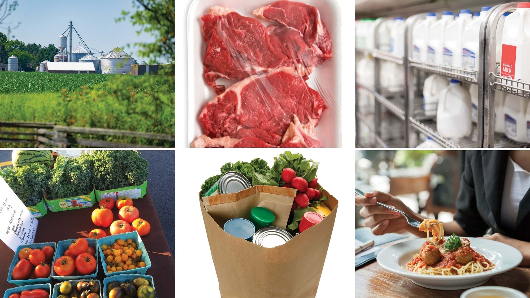 How the food supply chain weathered the COVID19 storm Ohio Farm Bureau