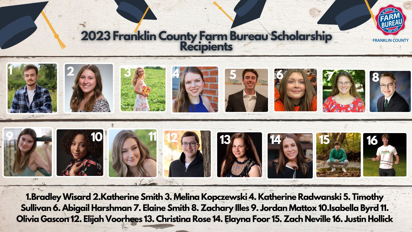Franklin County Farm Bureau awards 2023 scholarships Ohio Farm Bureau