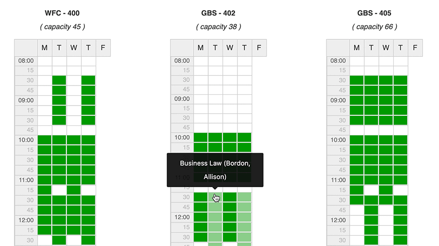 Enhancements to the Room Density Report ofCourse Scheduling