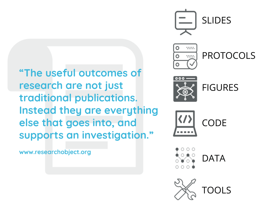 4 Best Practices for Sharing Your Work OFDIR GitHub Pages Tutorial