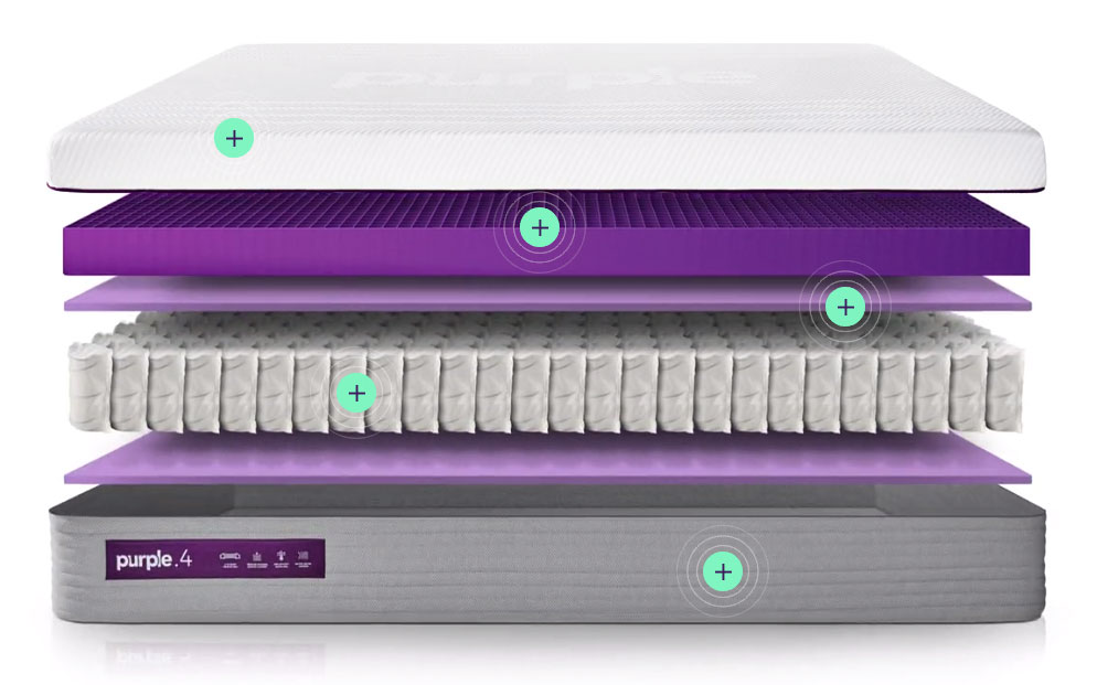 The best beds & mattresses with next day shipping • Offbeat Home & Life