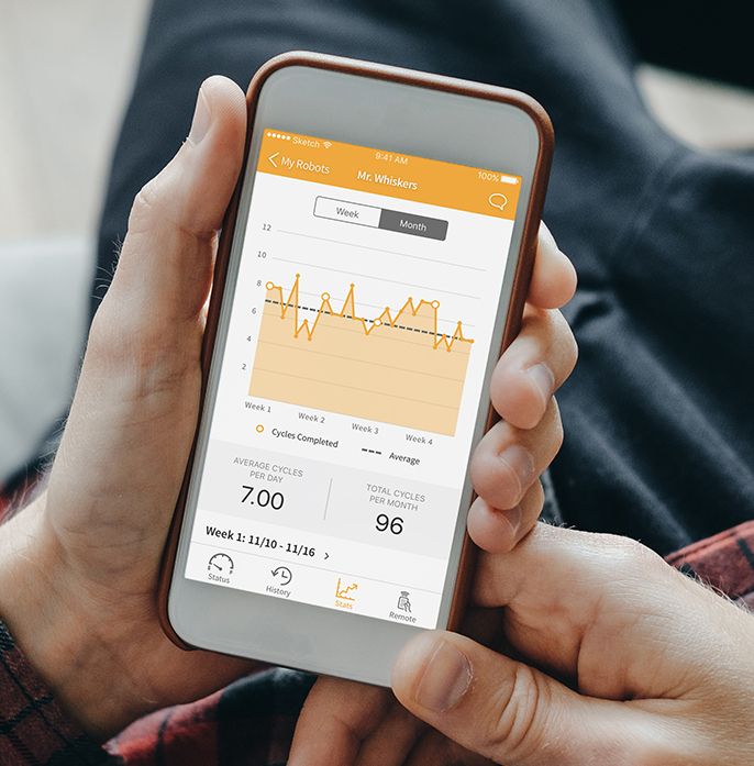 Is The LITTER ROBOT Worth It? We test a high tech litter box • Offbeat