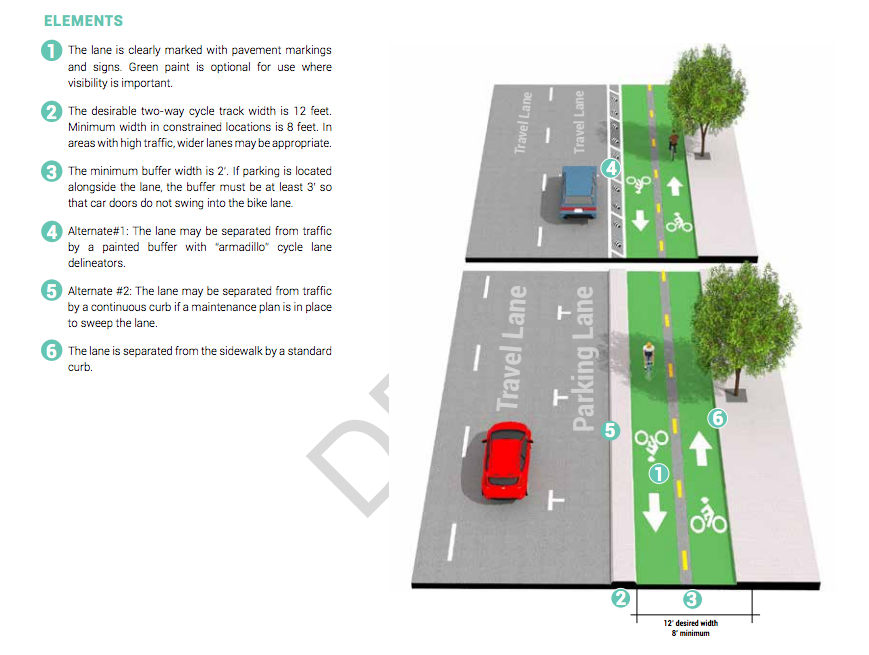 A Dangerous Activity Rice Design Alliance