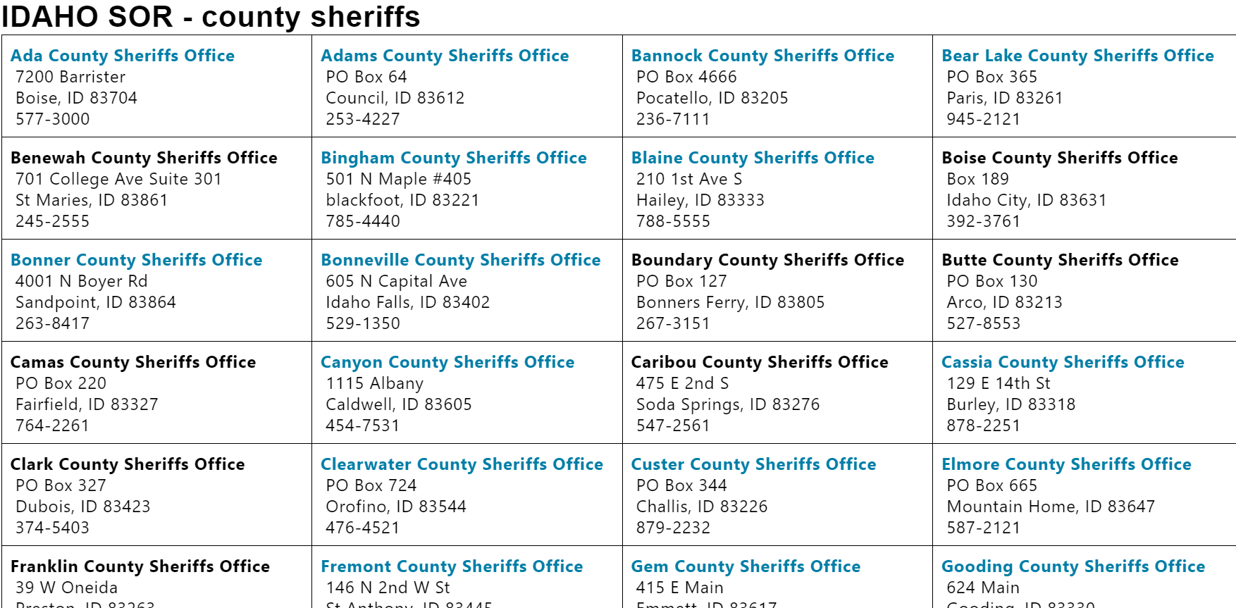 How to Perform a Mugshot Lookup in Ohio Offender Records