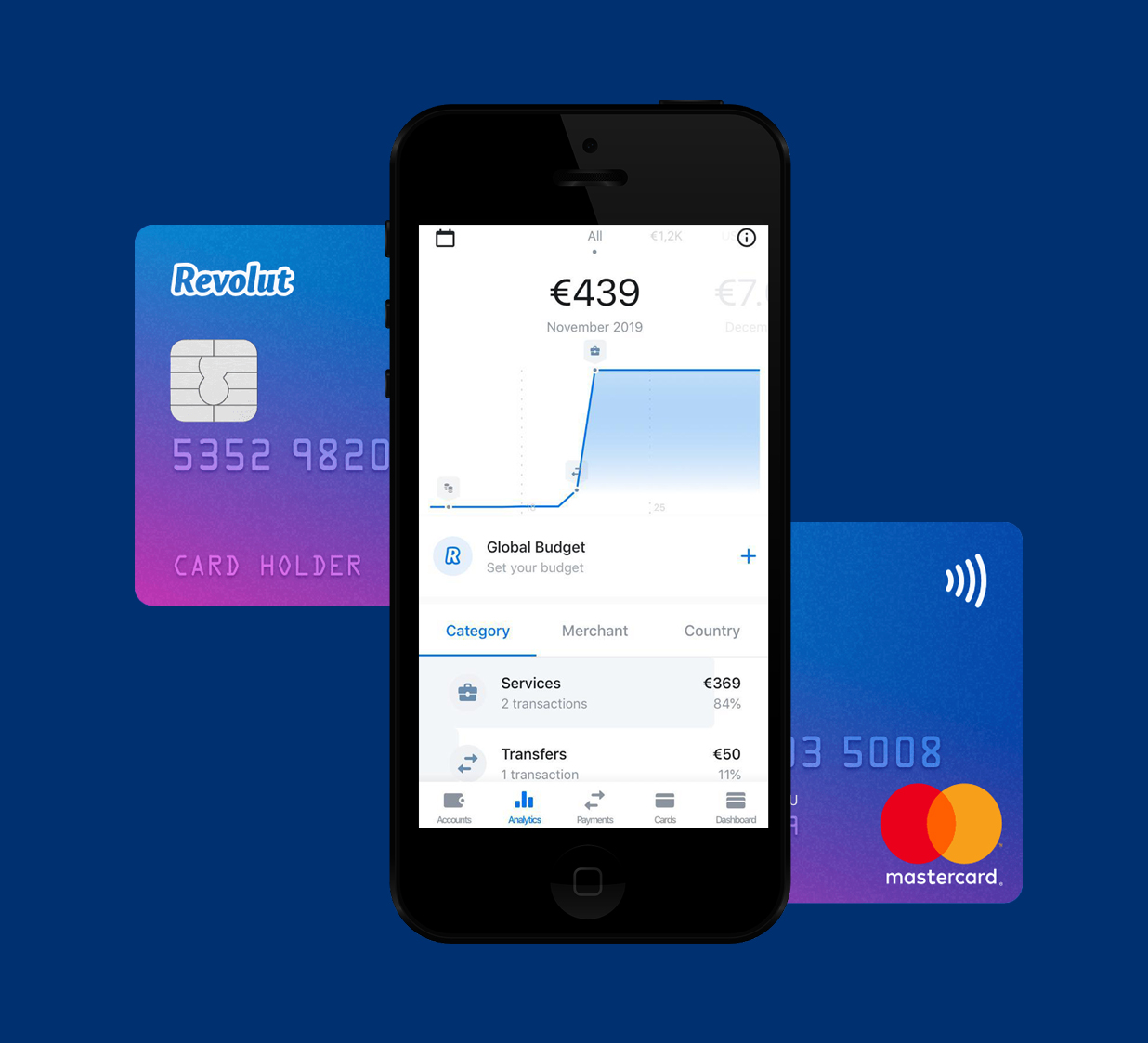revolut review Offer 2 Check