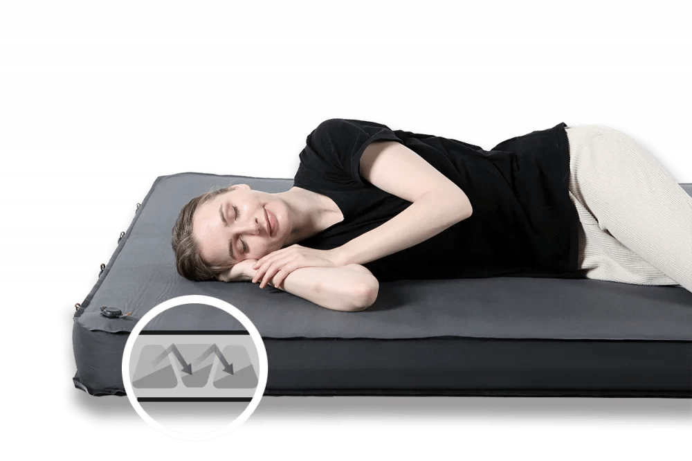 iKamper Comfort Mattress System Off Grid Gear