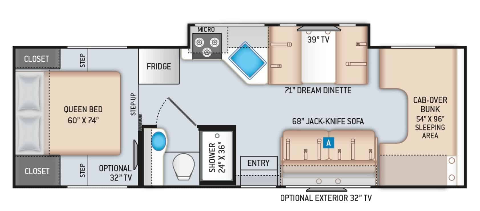 RVs That Sleep 8 Perfect Campers for Big Families