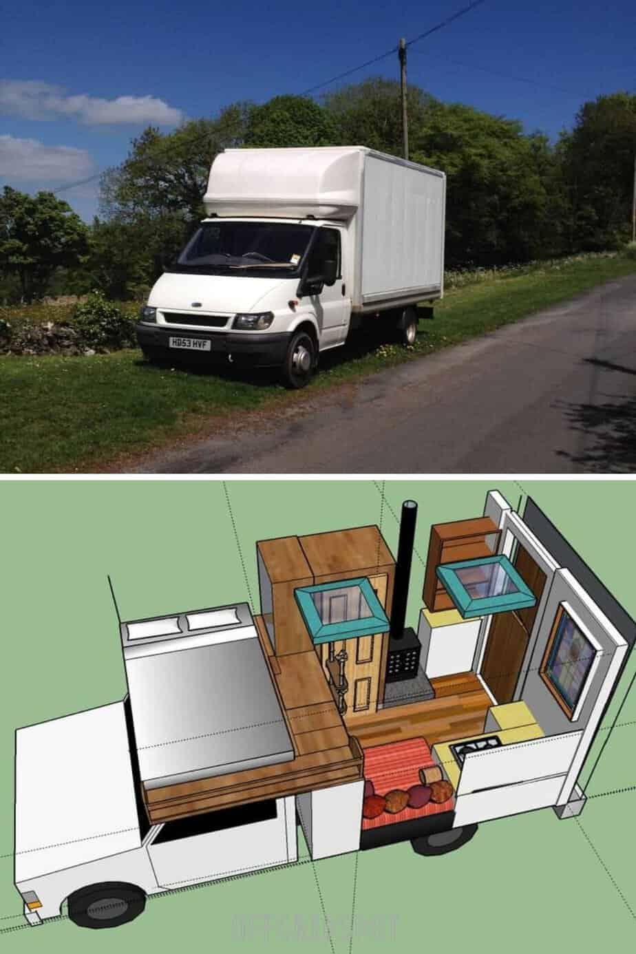 16+ Box Truck Conversions to Inspire Your Camper Build OffGridSpot