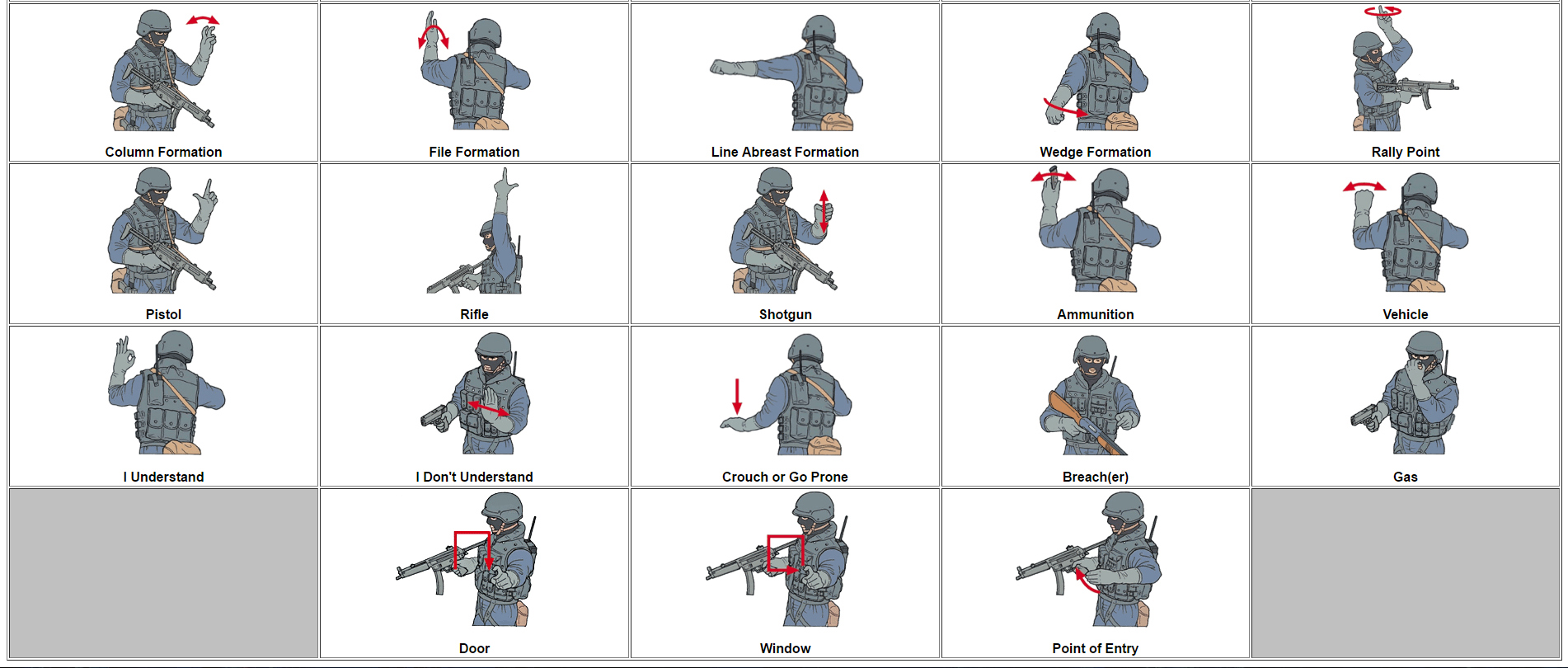 Infographic Close Combat Hand Signals RECOIL OFFGRID