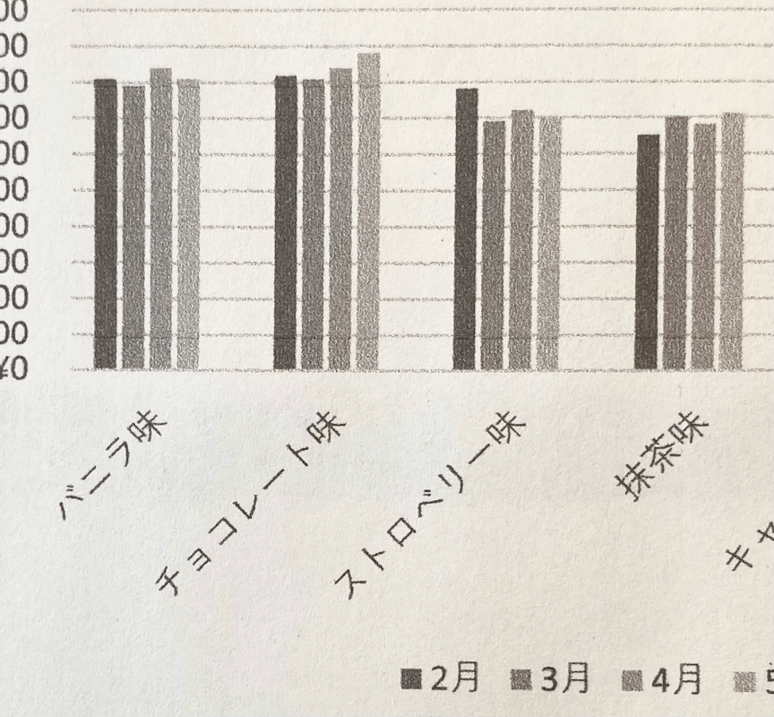 エクセルで白黒（モノクロ）印刷する方法｜Office Hack