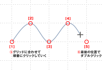 Ppt 省略線の作り方 : Office2021のBlog パワーポイントで波線を引く - Powerpoint・パワーポイントの使い方