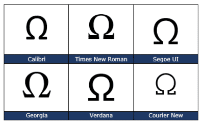 Ohm symbol Ω in Word, Excel, PowerPoint and Outlook - Office Watch