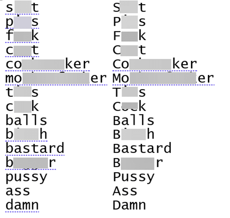 How Word warns you (or not) about rude, offensive words Office Watch