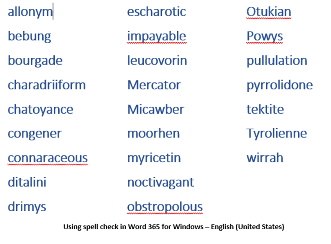 Microsoft Word is beaten (again) by a 14 yearold spelling champ