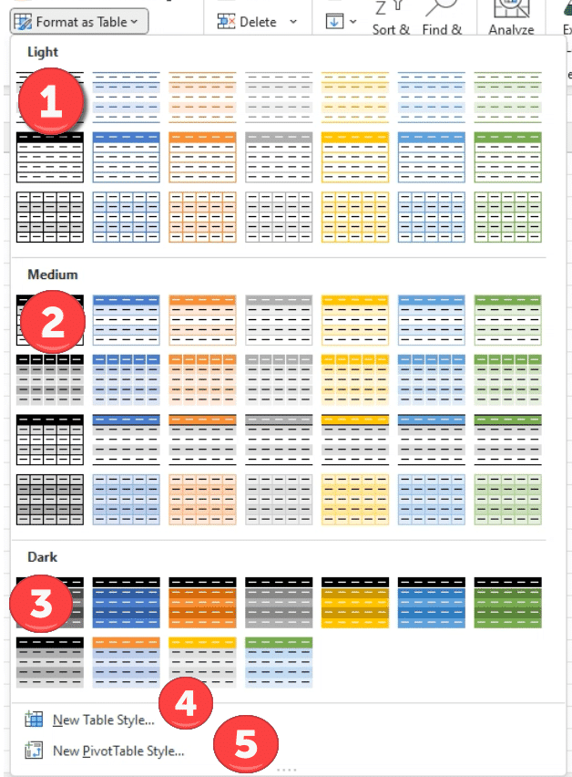 New Keyboard shortcuts for Office menus Office Watch