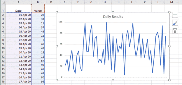 Moving Average in Excel Charts Office Watch