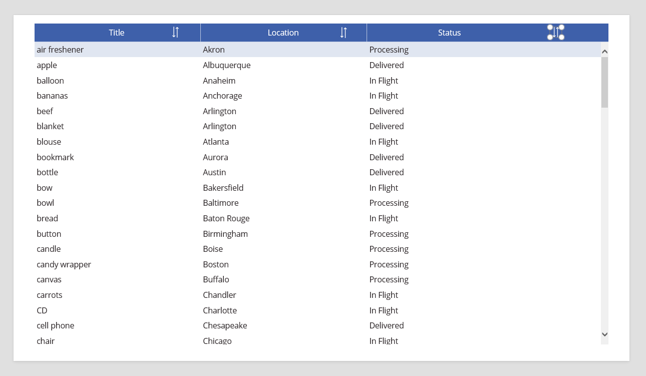 Solved: Context Variables not workin…