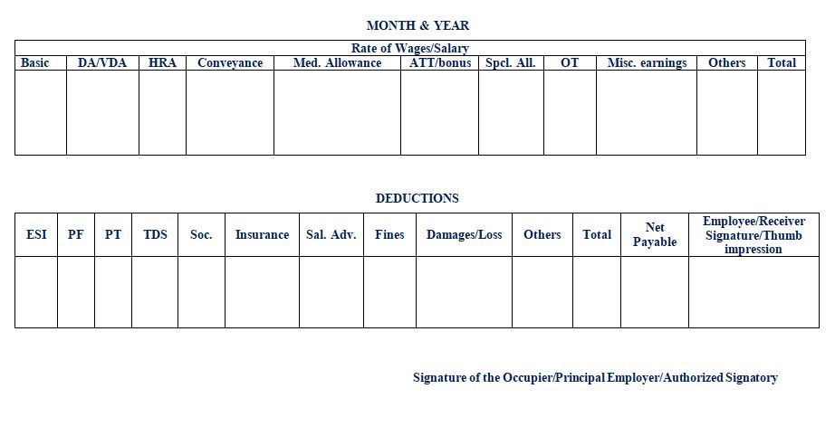 Muster Roll Attendance Register in Payroll