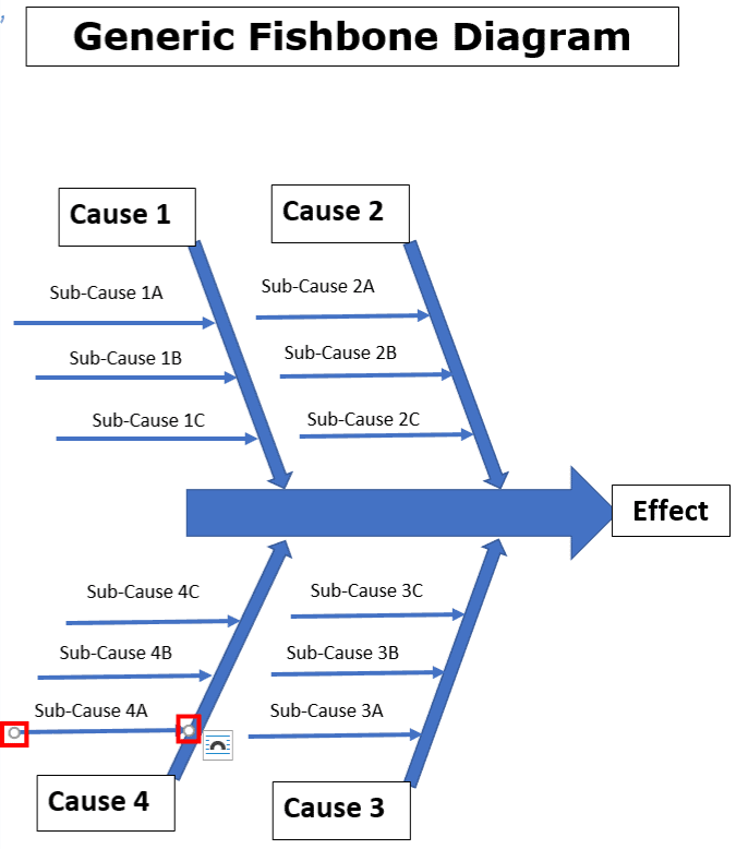 How to Create a Fishbone Diagram in MS Word - OfficeBeginner