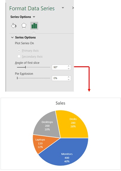 How to Create a Pie Chart in MS Excel - OfficeBeginner