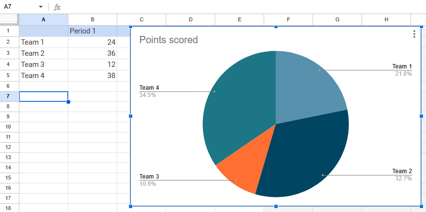 How to Make a Pie Chart in Google Slides - OfficeBeginner