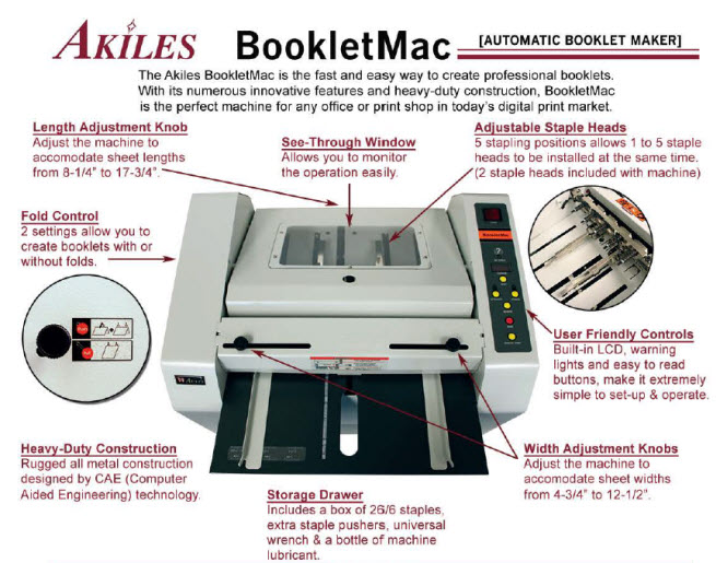 Akiles BookletMac Automatic Booklet Maker