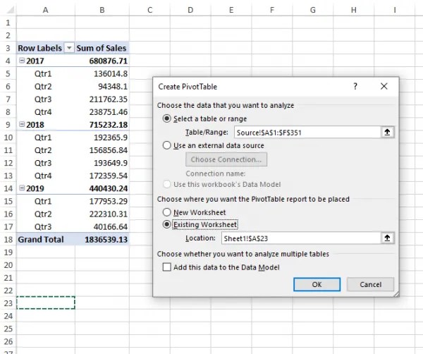 Simple way to group data in pivot table (3 Easy Methods)