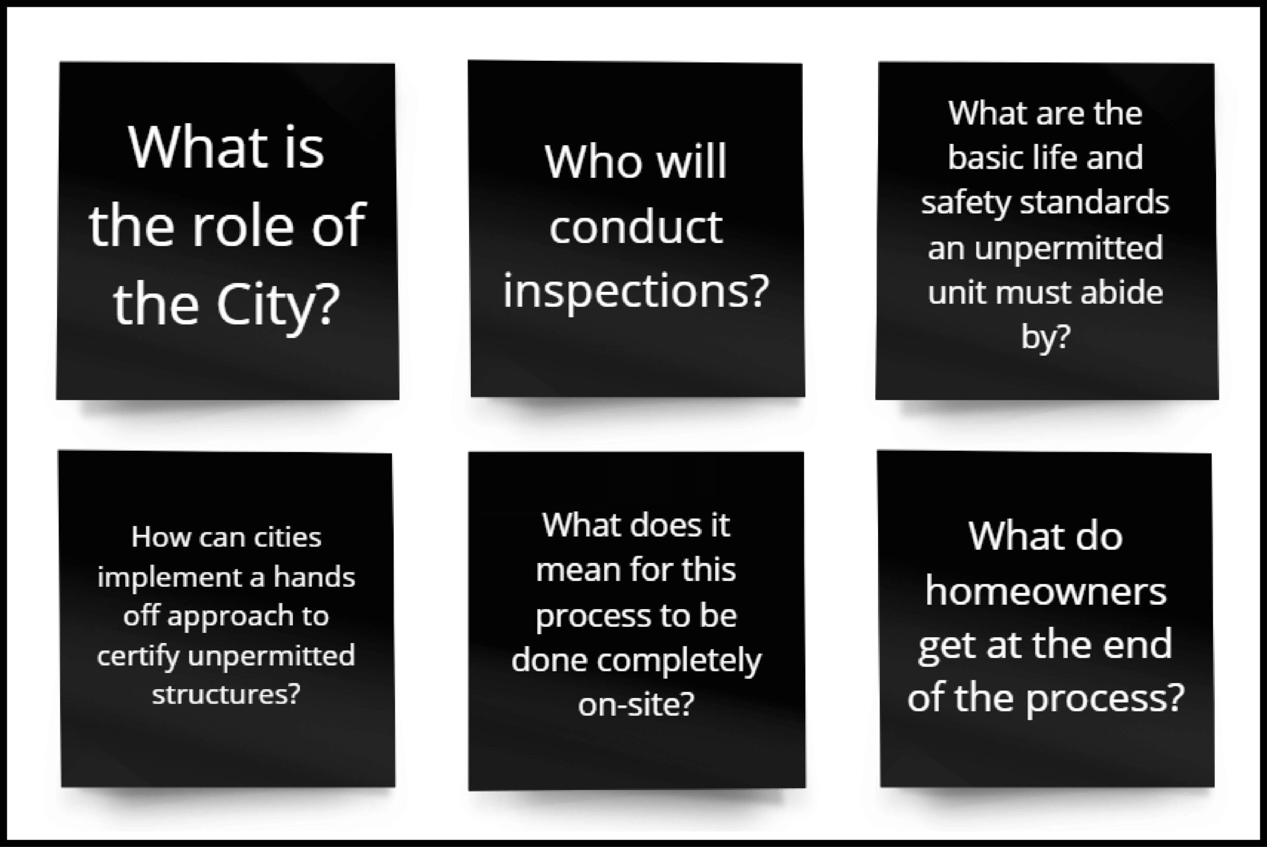 Accessory Structure Certification Program Office of Office